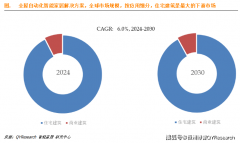 现私问题：智能摄像头和音频设备收集可能涉及
