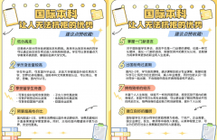 全年膏火加糊口费折合人平易近币约1